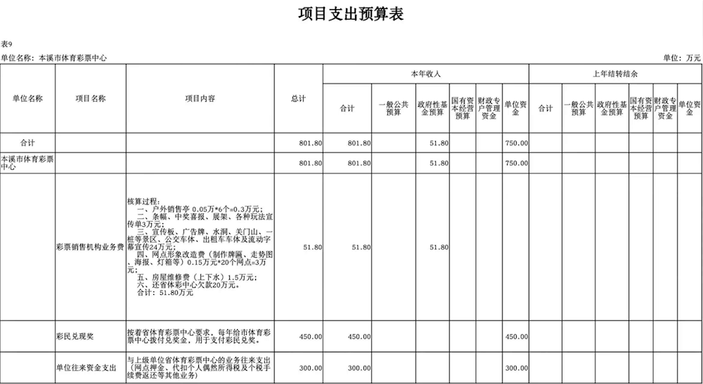 707ca4d2d5764d549f1761a1adce8886.png