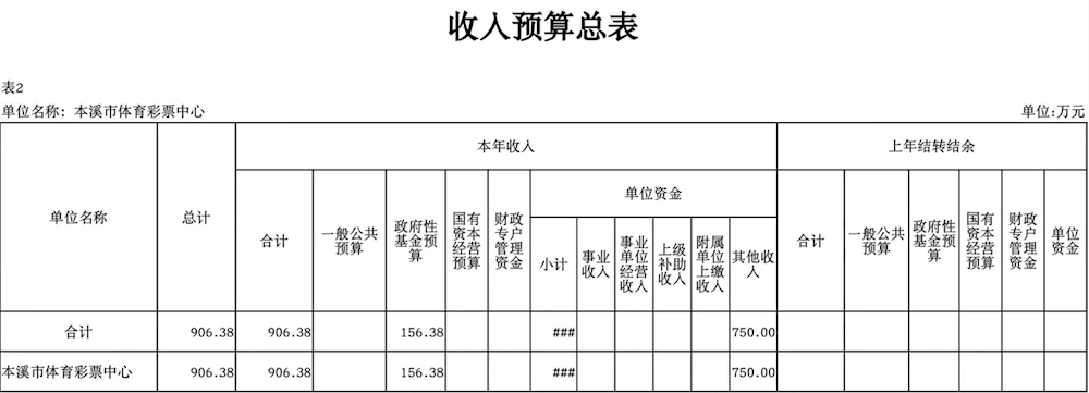 876fc905e6fb4c62b0b040f14d86eb3a.png