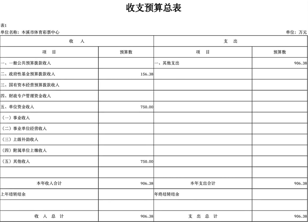 94929a04cd9e4f5c8efce5dc991cfea9.png