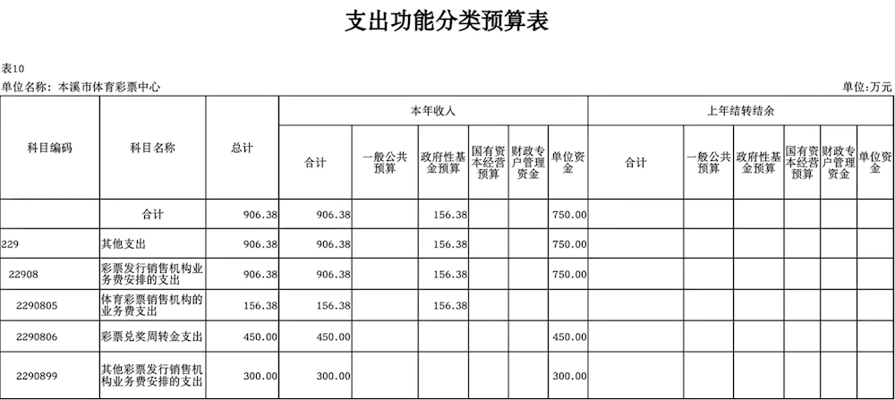 b77ee349be2c4956b2f41bab51e03158.png