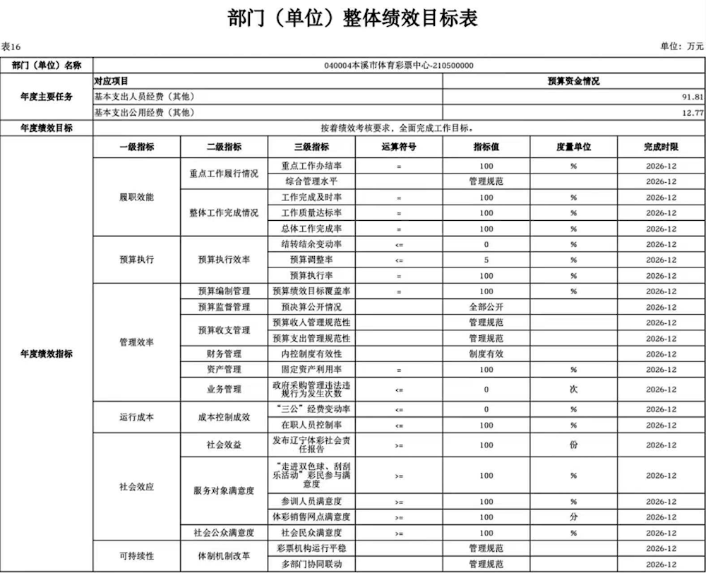 cddff429ac3e40ea8b3d5f35a2ac5a12.png