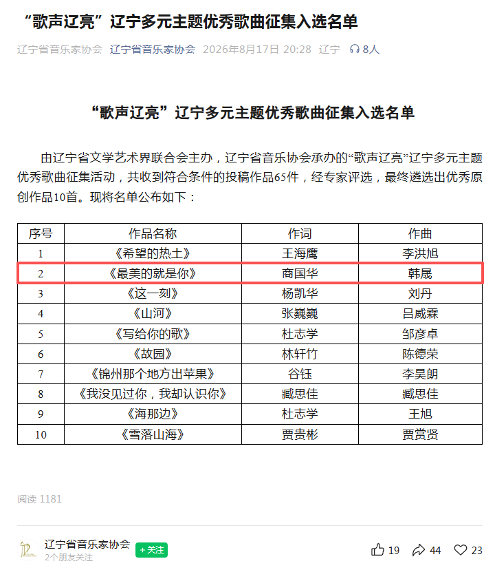 我市原创歌曲《最美的就是你》入选辽宁多元主题优秀歌曲十大优秀原创作品